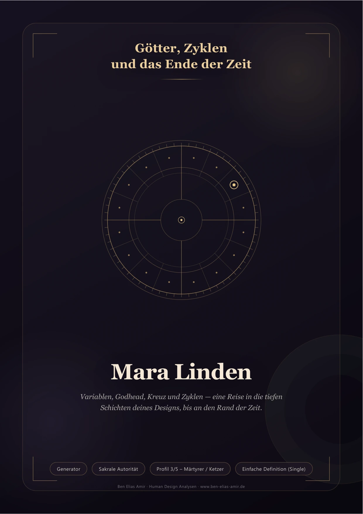 Cover der enthaltenen Vertiefung